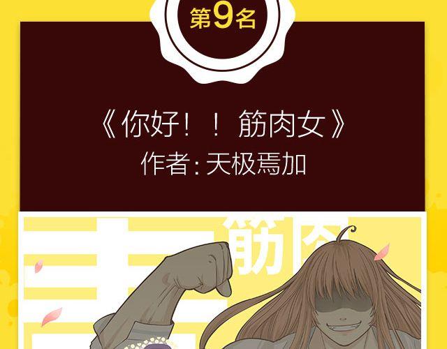 《全民打榜》10月榜单 整容游戏荣登第一 第6页