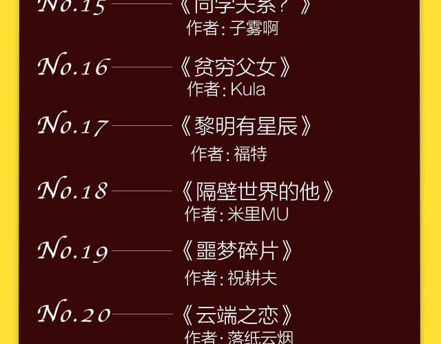 《全民打榜》11月榜单 整容游戏vs复仇高中，谁夺冠军？ 第29页
