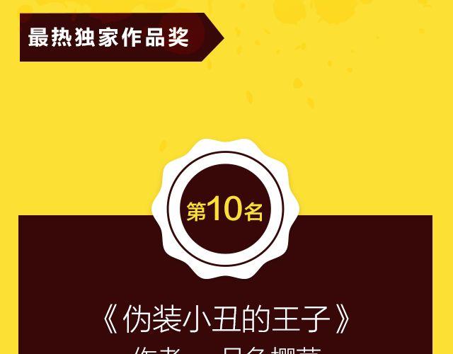 《全民打榜》11月榜单 整容游戏vs复仇高中，谁夺冠军？ 第2页