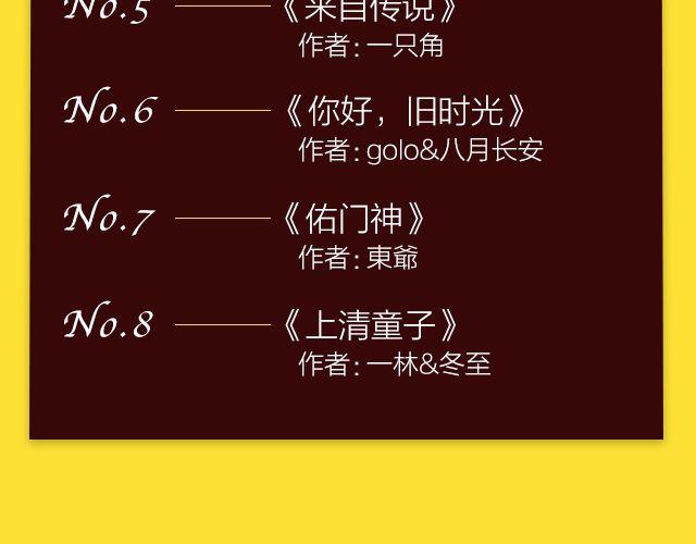 《全民打榜》11月榜单 整容游戏vs复仇高中，谁夺冠军？ 第42页