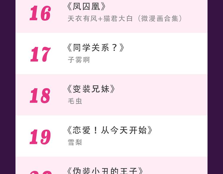 《全民打榜》《流言是匕首》空降 第26页