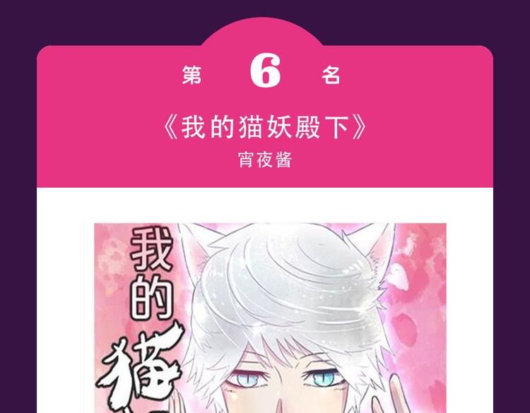 《全民打榜》本周榜单风云变幻 第11页