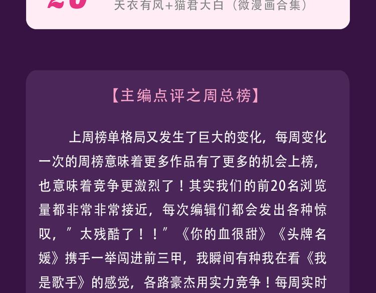 《全民打榜》本周榜单风云变幻 第27页
