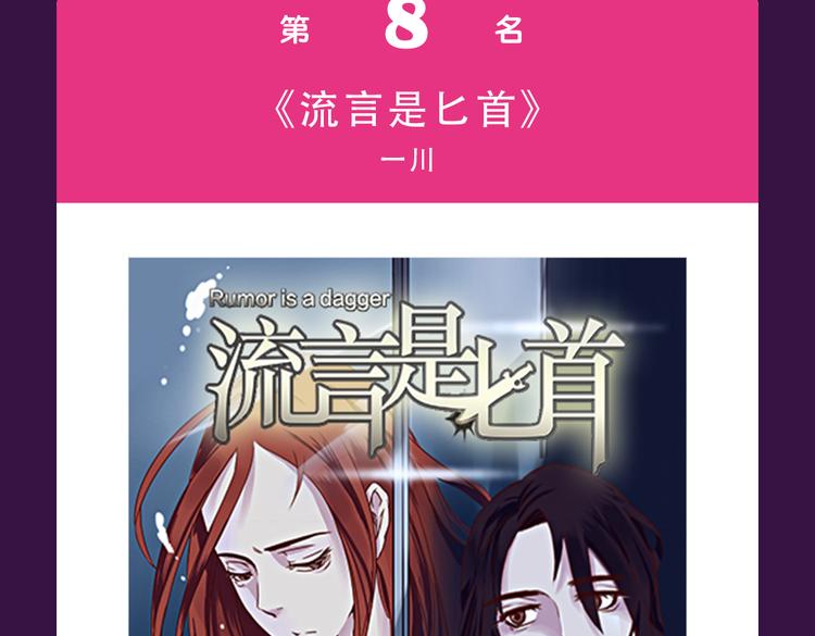 《全民打榜》本周榜单风云变幻 第7页