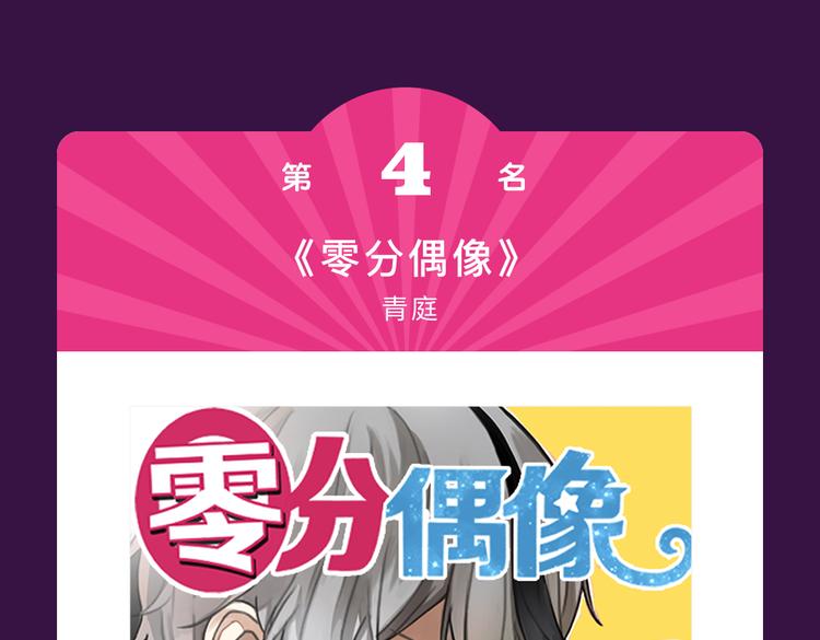 《全民打榜》12月榜单 整容游戏vs复仇高中再开战 第16页