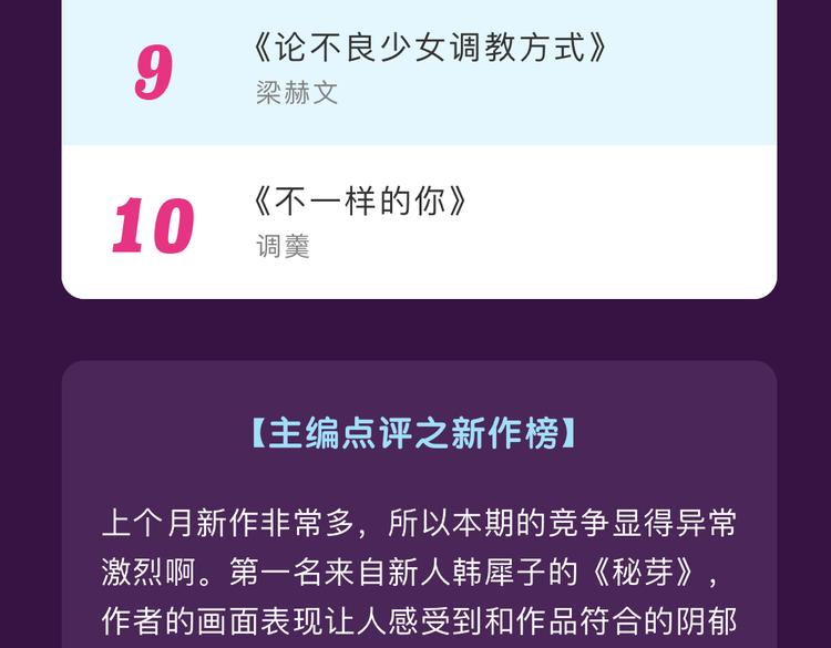 《全民打榜》12月榜单 整容游戏vs复仇高中再开战 第37页