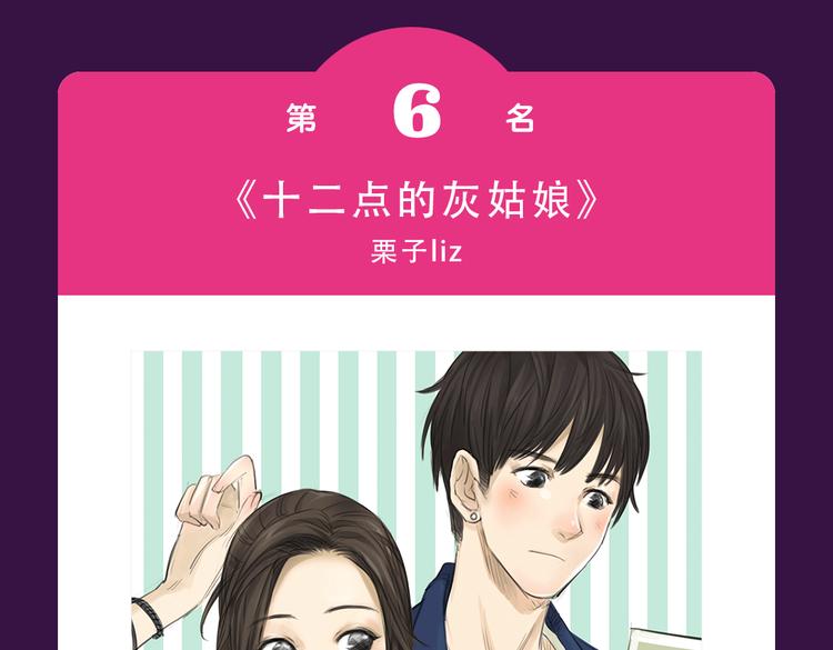 《全民打榜》《整容游戏》重返top1宝座！ 第11页