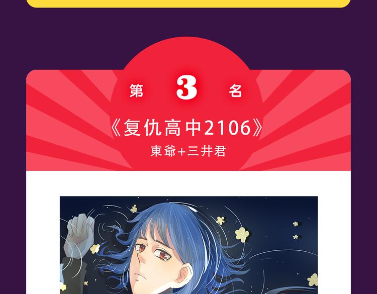 《全民打榜》《整容游戏》重返top1宝座！ 第18页