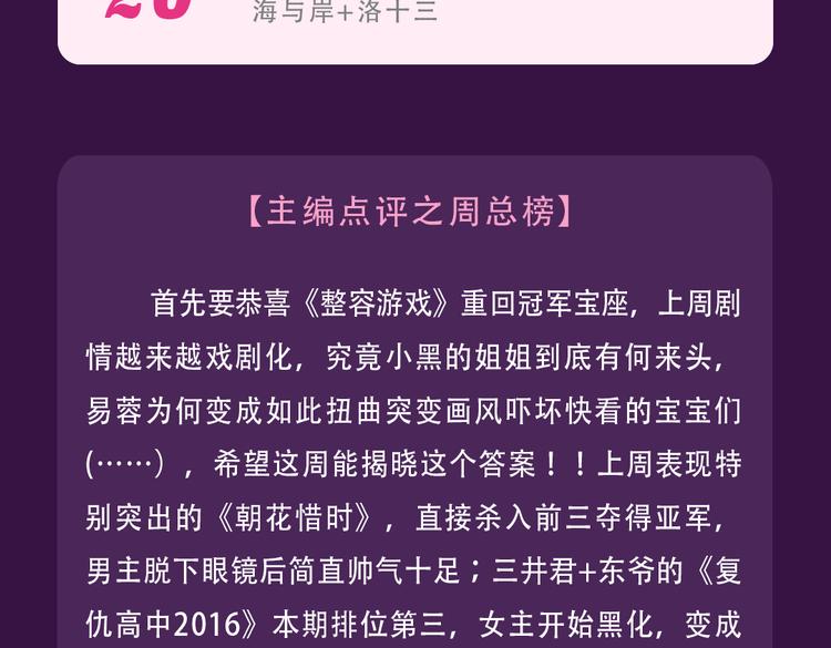 《全民打榜》《整容游戏》重返top1宝座！ 第27页