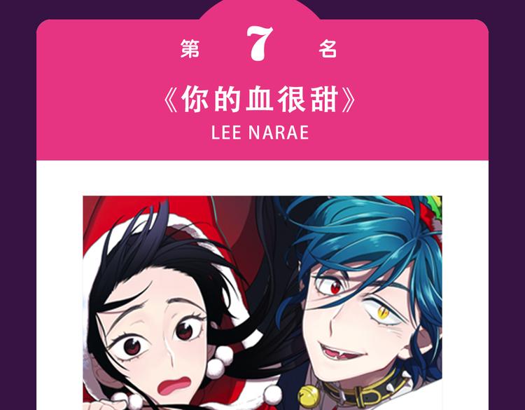 《全民打榜》《整容游戏》重返top1宝座！ 第9页