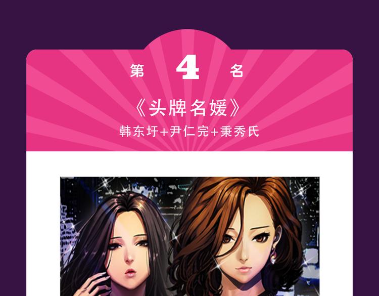《全民打榜》新作品空降top1 第16页