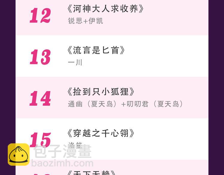 《全民打榜》新作品空降top1 第25页