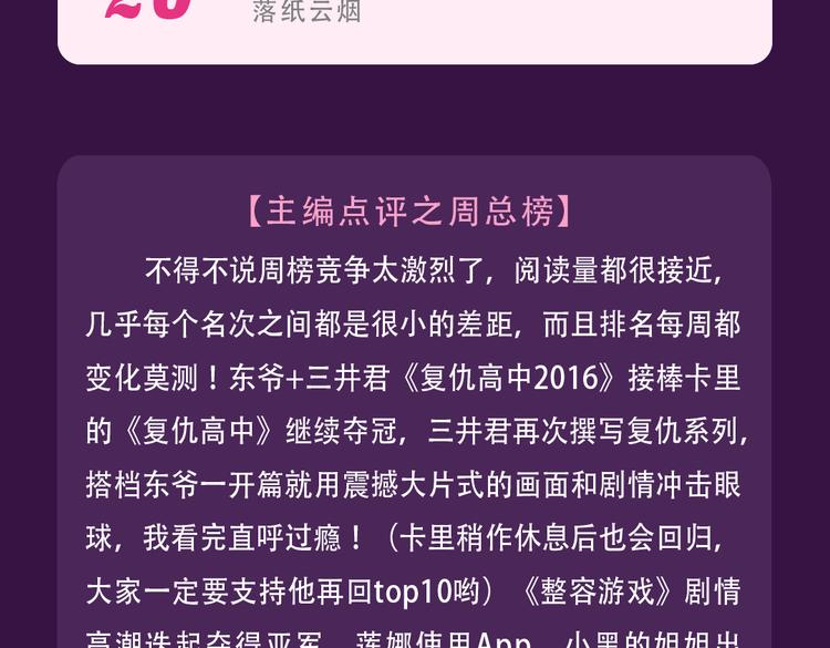 《全民打榜》新作品空降top1 第27页