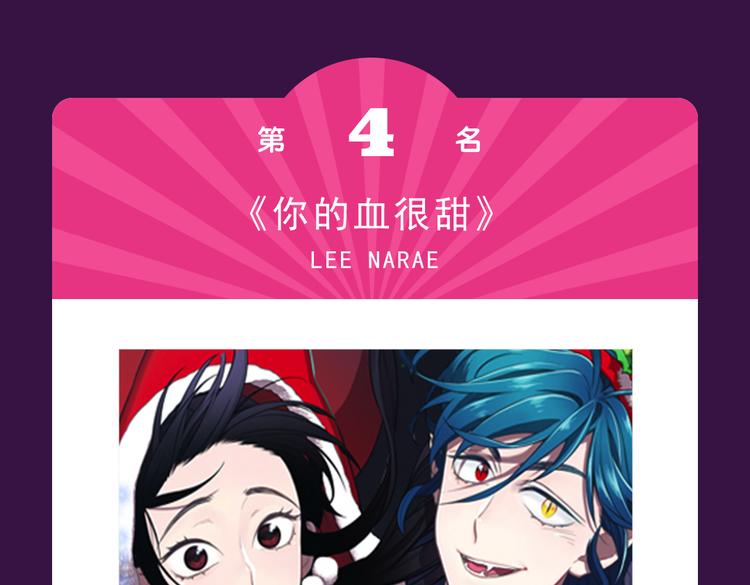 《全民打榜》第一名再次易主 第16页