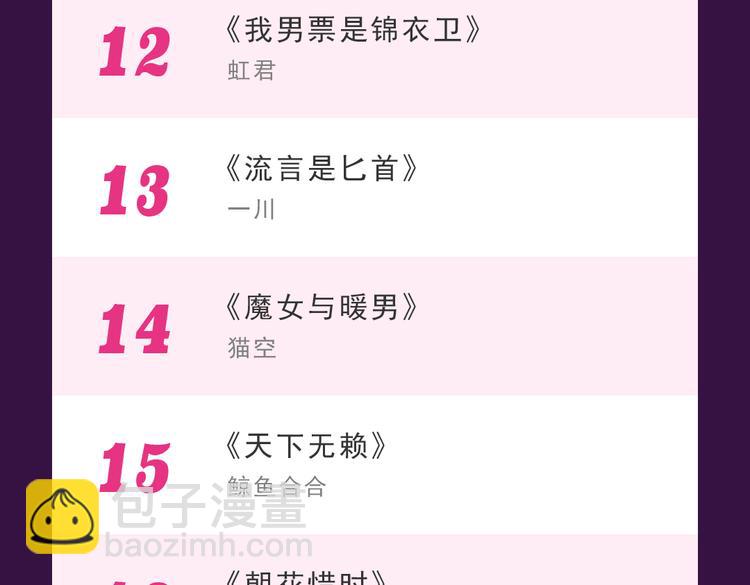 《全民打榜》第一名再次易主 第25页