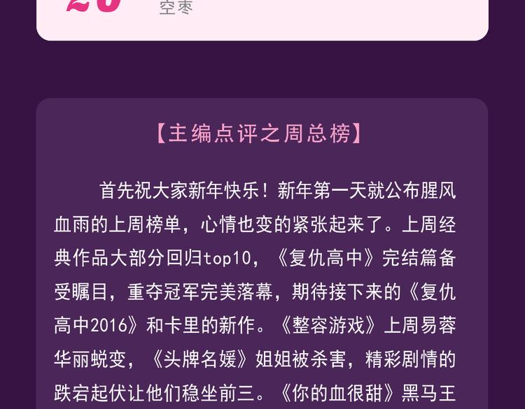 《全民打榜》第一名再次易主 第27页
