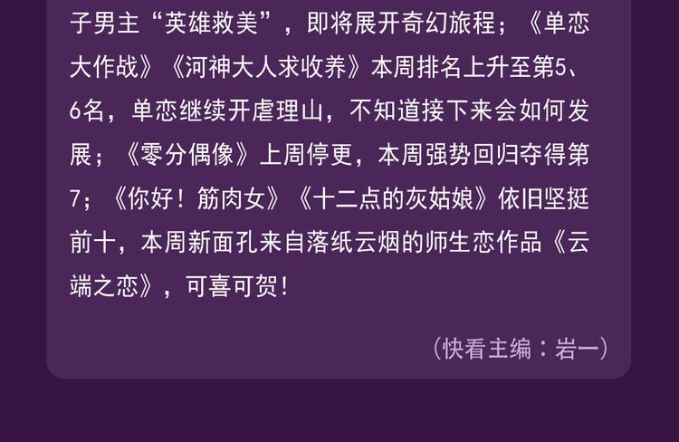 《全民打榜》第一名再次易主 第28页