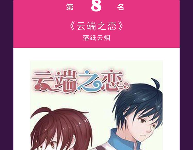 《全民打榜》第一名再次易主 第7页