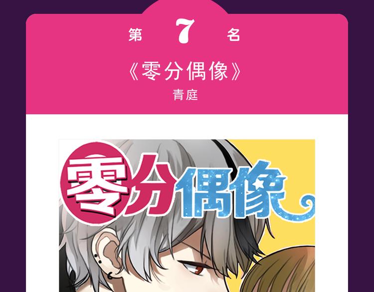 《全民打榜》第一名再次易主 第9页