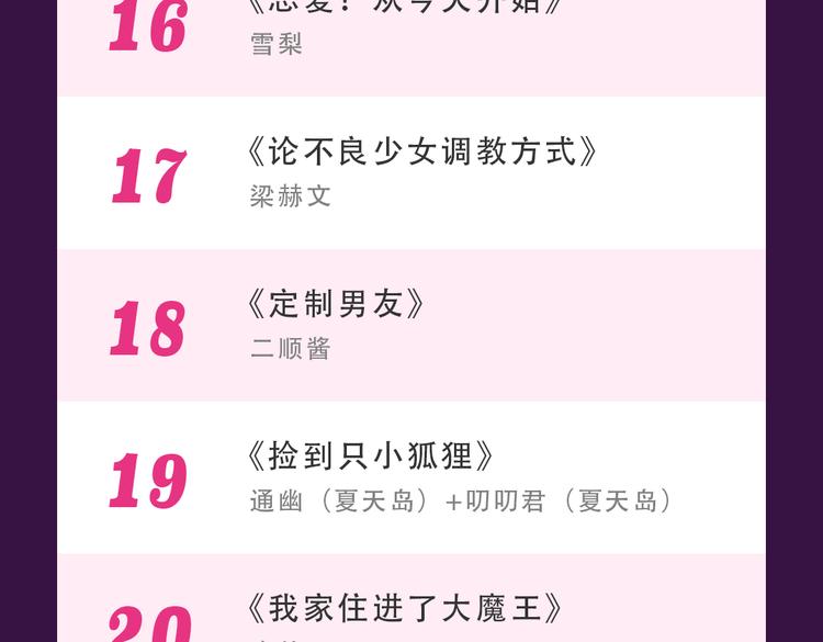 《全民打榜》《匿名直播》强势来袭 第26页