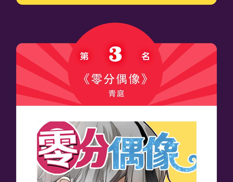 《全民打榜》《复仇高中2016》夺冠归来 第18页