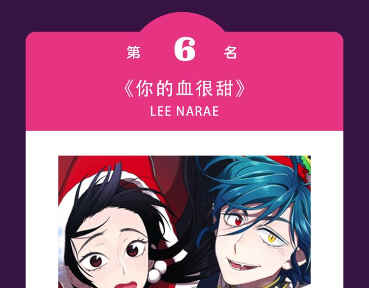 《全民打榜》《整容游戏》榜首夺冠 第11页