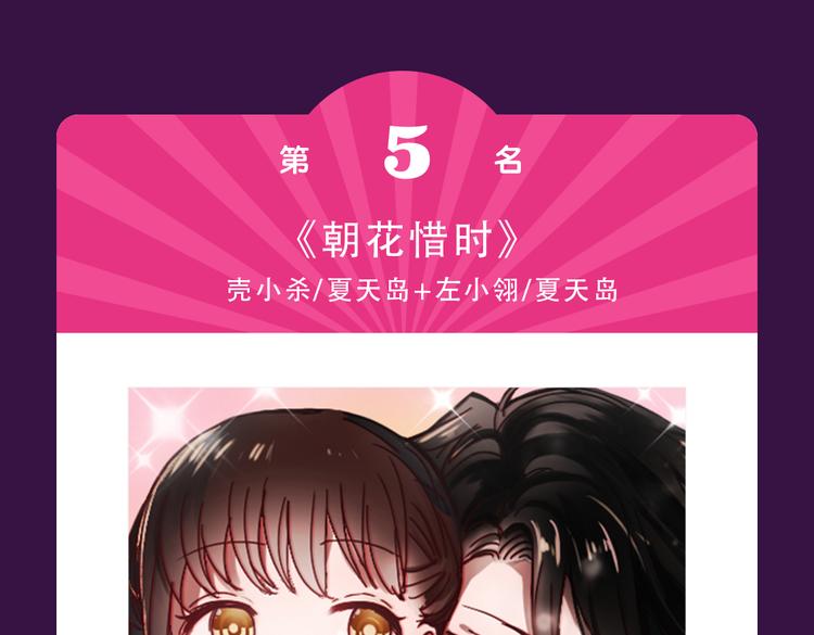 《全民打榜》《整容游戏》榜首夺冠 第13页