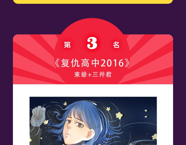 《全民打榜》《整容游戏》榜首夺冠 第18页