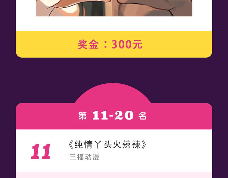 《全民打榜》《整容游戏》榜首夺冠 第24页