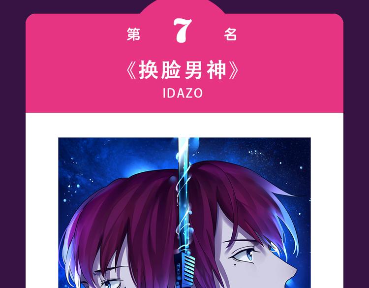 《全民打榜》《整容游戏》榜首夺冠 第9页