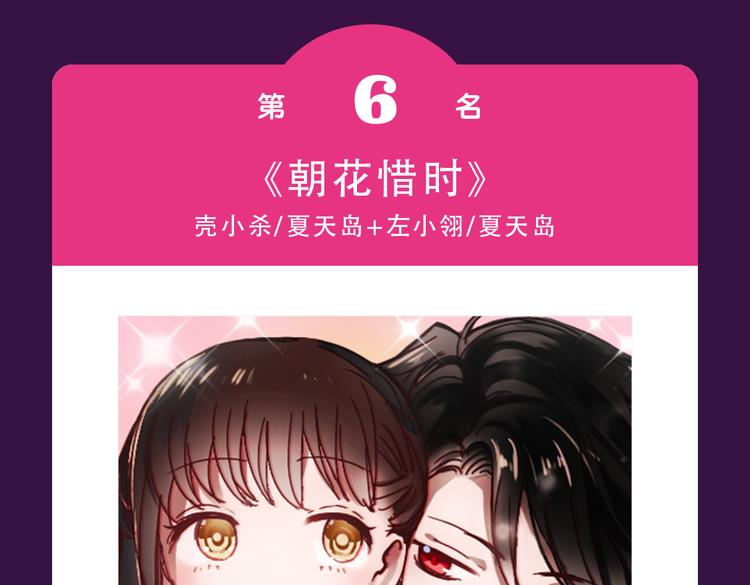《全民打榜》《黑色方糖》空降亚军！ 第11页