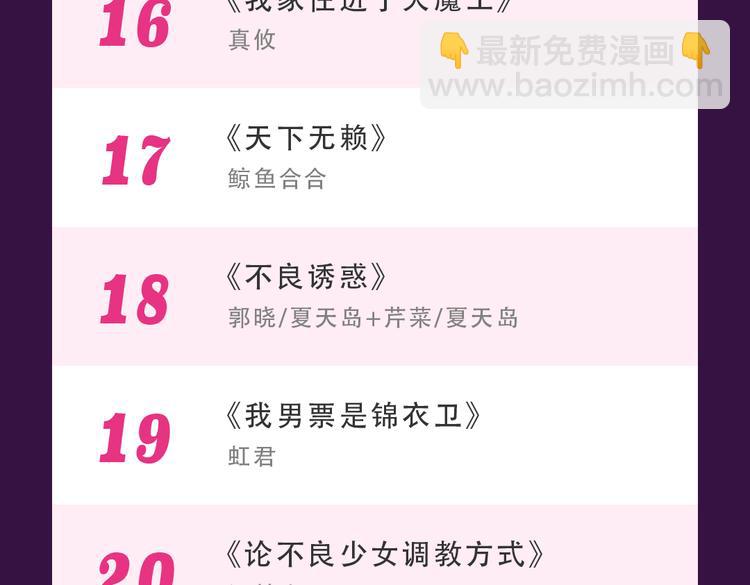 《全民打榜》《黑色方糖》空降亚军！ 第26页