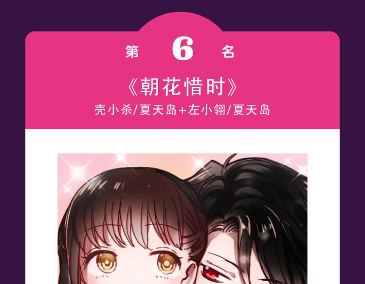 《全民打榜》《女巨人也要谈恋爱》晋级top3 第11页