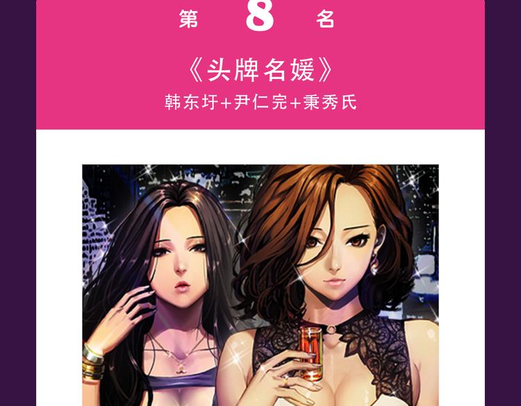 《全民打榜》《女巨人也要谈恋爱》晋级top3 第7页