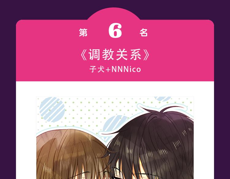 《全民打榜》《泡个皇太子》空降Top3 第11页