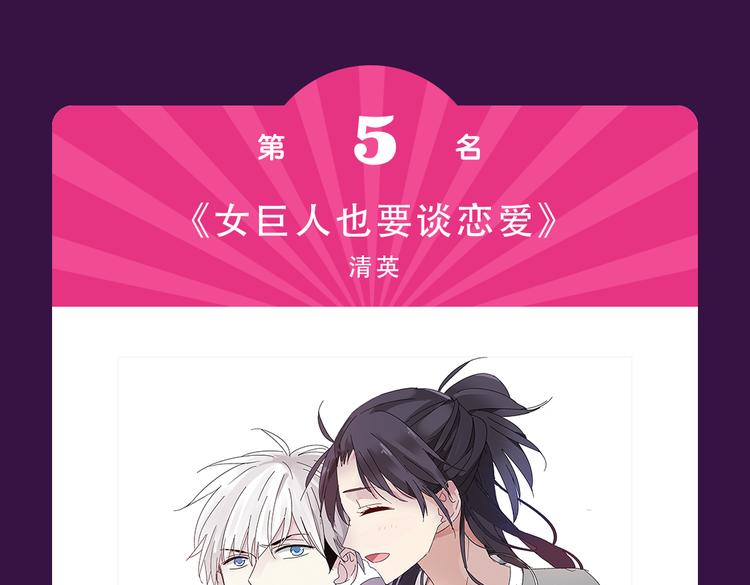《全民打榜》《泡个皇太子》空降Top3 第13页