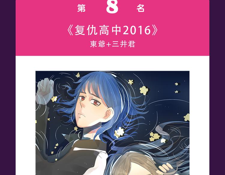 《全民打榜》《泡个皇太子》空降Top3 第7页