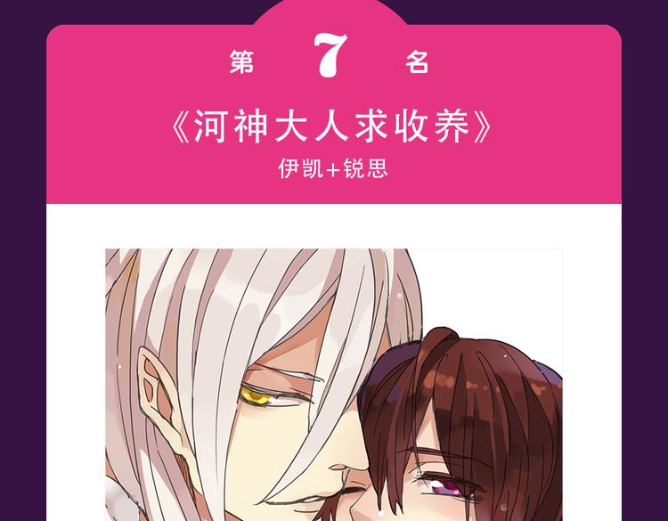《全民打榜》《泡个皇太子》空降Top3 第9页