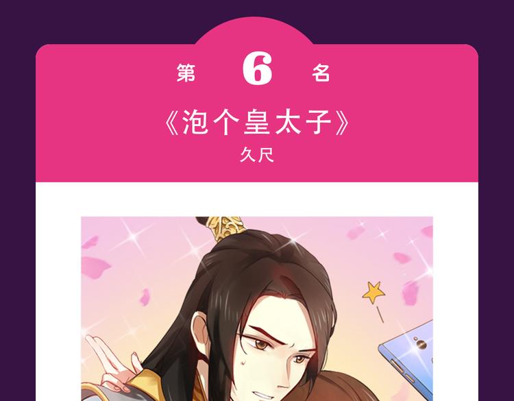 《全民打榜》《欧巴！我们离婚吧！》强势夺冠 第11页
