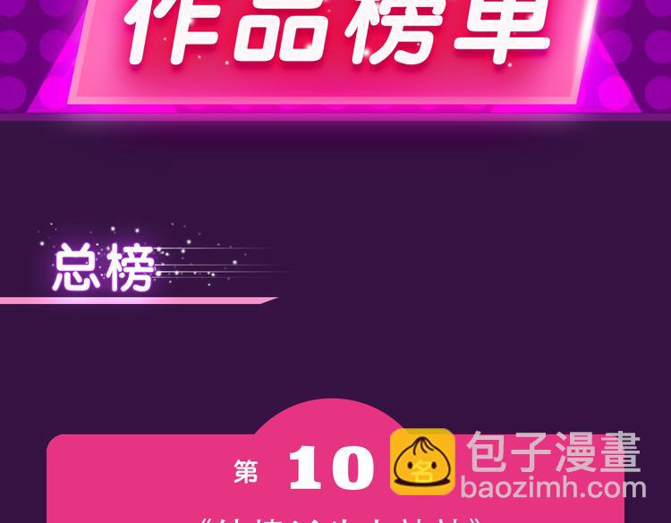 《全民打榜》《欧巴！我们离婚吧！》强势夺冠 第2页