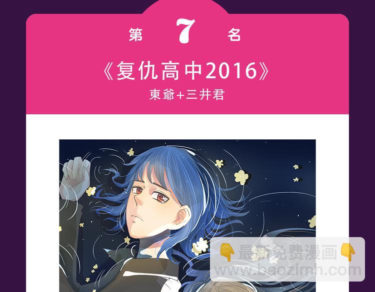《全民打榜》《欧巴！我们离婚吧！》强势夺冠 第9页