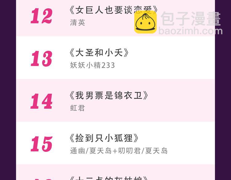 《全民打榜》《与爱有关》晋级TOP3 第25页