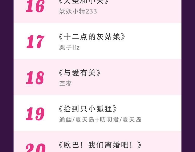 《全民打榜》《朝花惜时》晋级前三 第26页