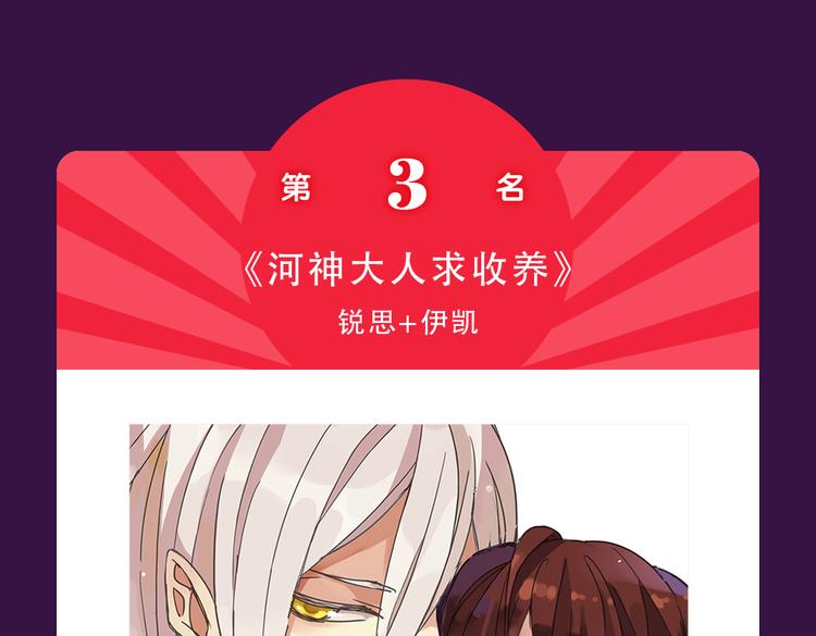 《全民打榜》《朝花惜时》荣登Top.1 第18页
