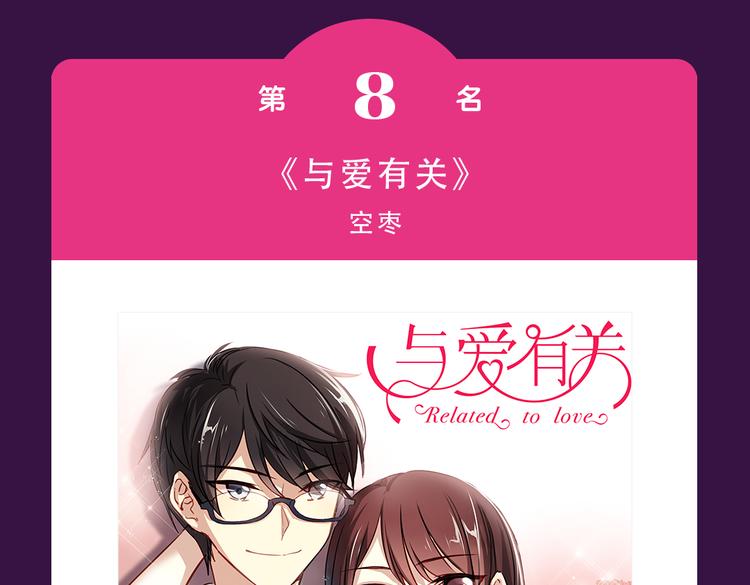 《全民打榜》《朝花惜时》荣登Top.1 第7页