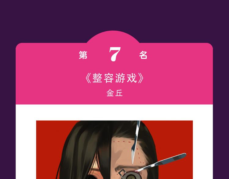 《全民打榜》《朝花惜时》荣登Top.1 第9页