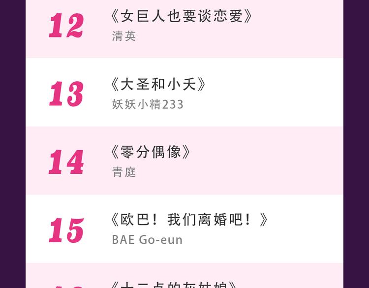 《全民打榜》《你曾经爱我》强势来袭 第25页