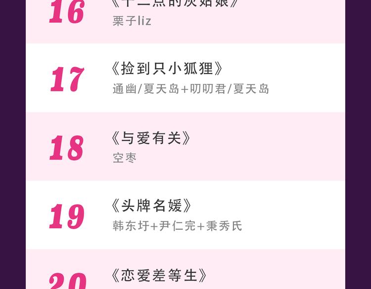 《全民打榜》《你曾经爱我》强势来袭 第26页