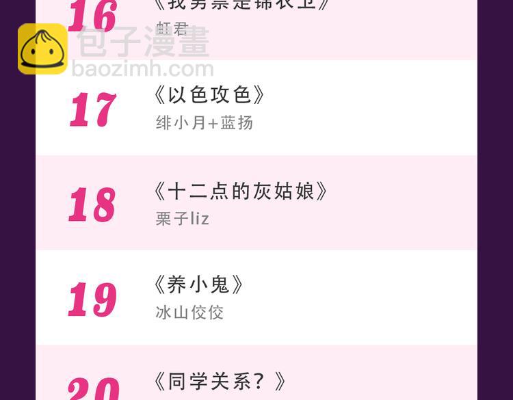 《全民打榜》《密会情人》蝉联TOP.1 第26页