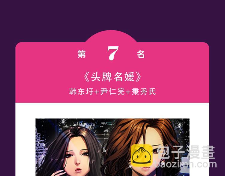 《全民打榜》《密会情人》蝉联TOP.1 第9页